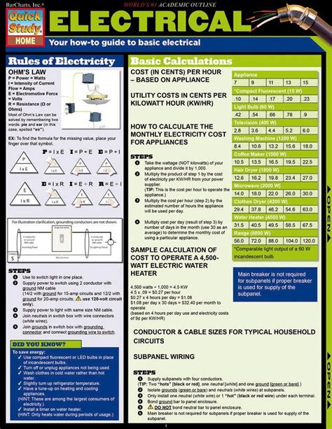 electrical wiring knowledge home wiring diagram