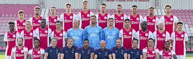 steijn latest   long   ajax players  managers   links  sparta