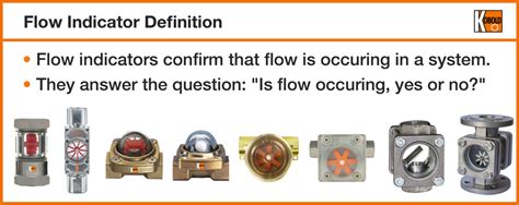 flow indicators kobold usa