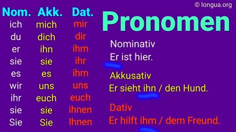 uebungen zu den pronomen nominativ akkusativ dativ genitiv tabelle beispiele mix mich
