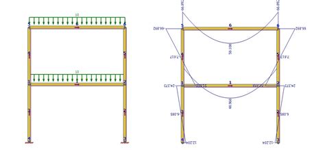 software  structural analysis  frames beams  trusses  static linear   linear