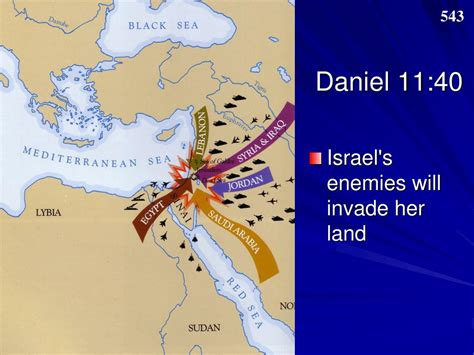 ppt the antichrist and daniel 9 powerpoint presentation