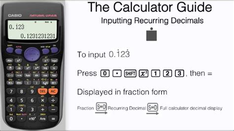 terminating decimal calculator alastairgill