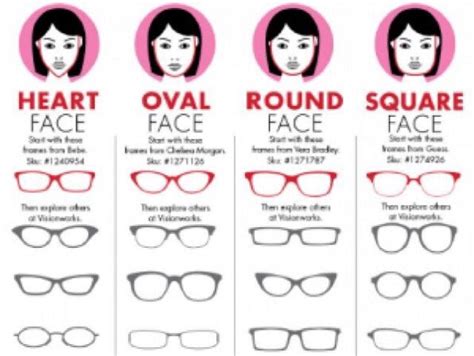 How To Shop The Best Frames For Your Face Shape Glasses For Round