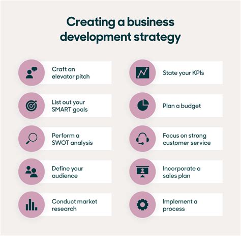 business development ultimate guide  strategy