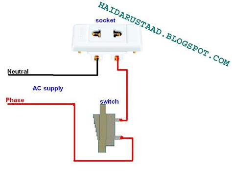 control  pin socket    switch english video tutorial electrical