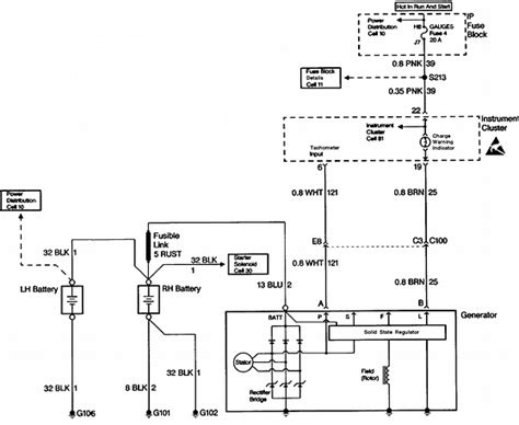 diagram  chevy   wiring diagrams mydiagramonline