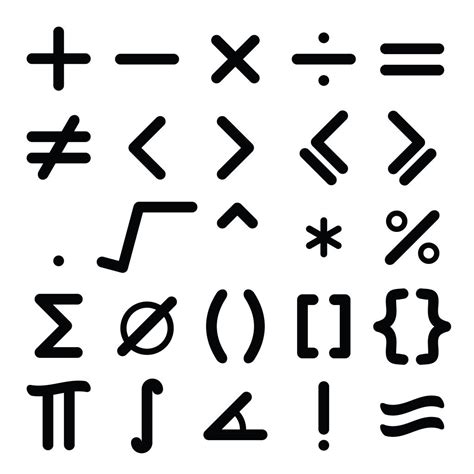 start  math symbols