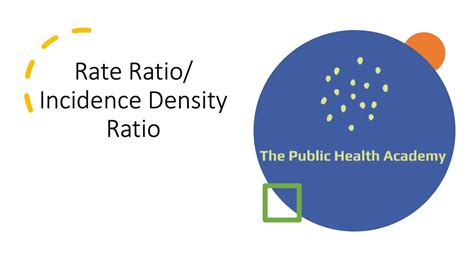 epidemiology rate ratio youtube