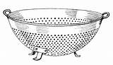 Colander Clipart Strainer Clip Bw Cliparts Gadgets Kitchen Clipground Library Household Webp Formats Available Transparent sketch template