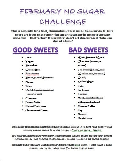 february  sugar challenge   compilation