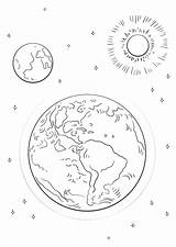 Earth Moon Sun Coloring Pages Eclipse Printable Solar Lunar Drawing Color Template Worksheets sketch template