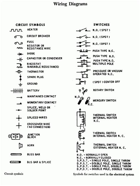 auto honda wiring diagram symbols samples bacamajalah electrical symbols symbols