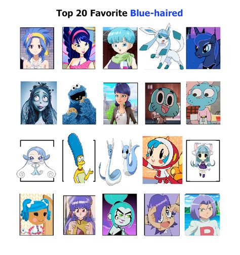 top  favorite blue haired characters  purplelion  deviantart