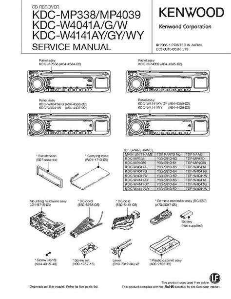 complete guide  wiring  kenwood kdc btu diagram included