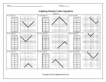 graphing absolute  equations  table  values worksheet tpt