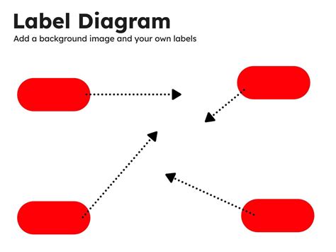 label diagram book creator app