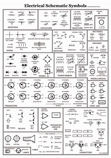 reading electrical schematics