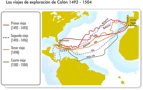 descubrimiento de américa portal académico del cch