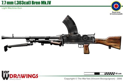 cal  mm bren mark iv light machine gun