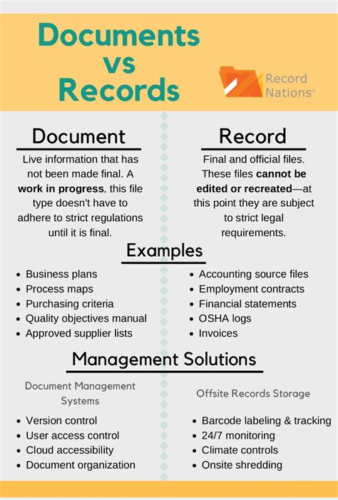 complete guide  records management system records management system