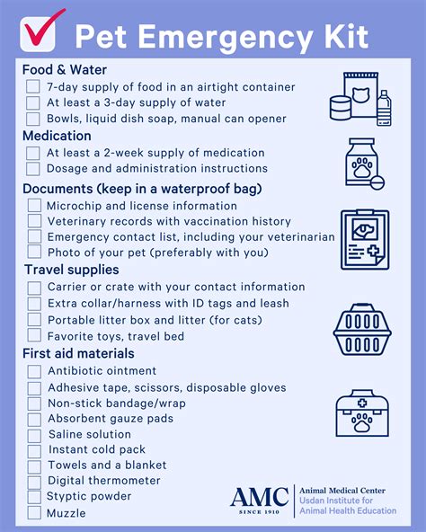 emergency kit checklist  animal medical center