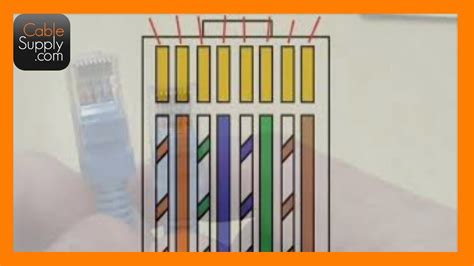 block wiring diagram  pair collection