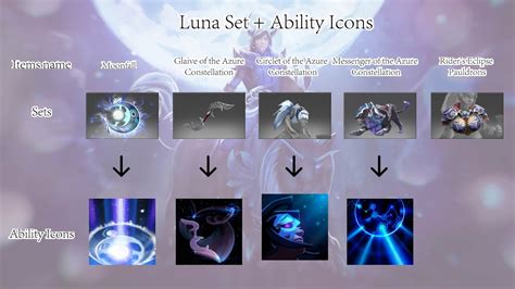 luna mix sets custom ability icons dota 2 hero youtube
