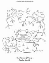 Plague Frogs Exodus Moses Plagues Kevinspear Spear Printable sketch template