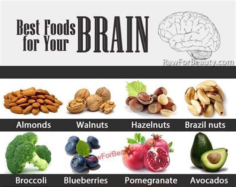 Boost Brain Power By Incorporating More Of These Foods In Your Diet
