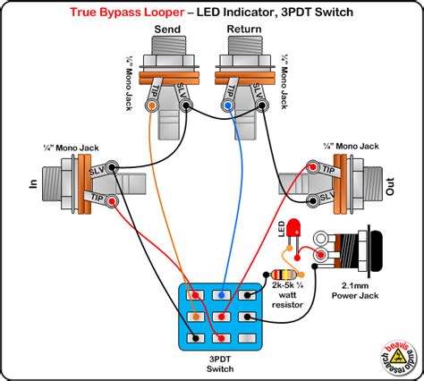 true bypass looper wiring diagram led indicator pdt switch diy pedals pinterest diagram