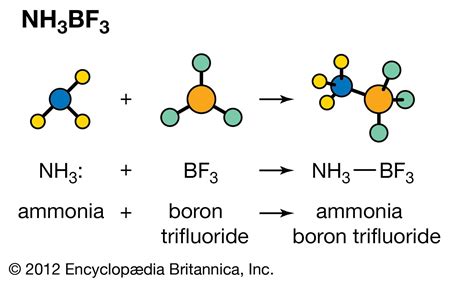 boron trifluoride chemical compound britannica