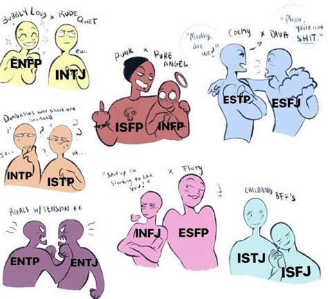 infp personality type writing characters personality types infj