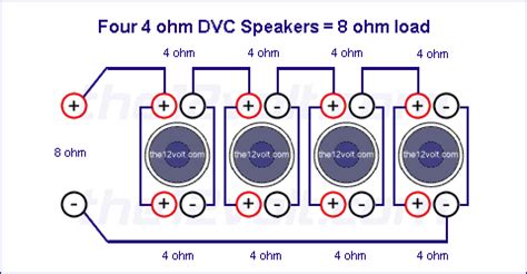 speaker wiring diagram ohms speaker loads  wiring     multimeter  test ohms