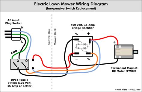 ac motor wiring diagram  wiring collection