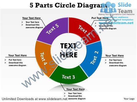 parts circle diagram    diagrams templates
