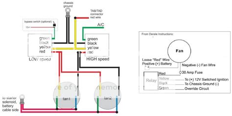 electric fan kit wiring diagram ihmud electric fan relay wiring kit pro series