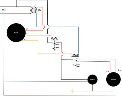 mastercool evaporative cooler wiring diagram wiring  stop