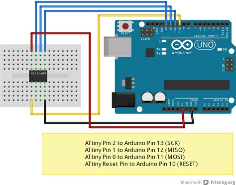 arduino programming  attiny erwans blog