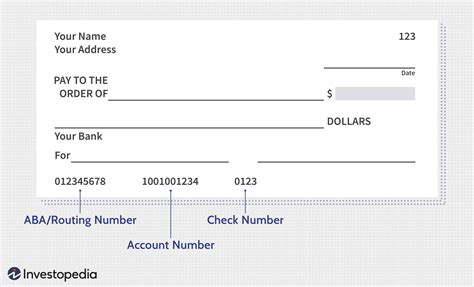 Routing Number Vs Account Number On Checks