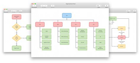 diagrams    mac app  lets  easily create structured flowcharts tomac