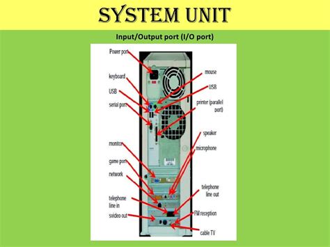 system unit