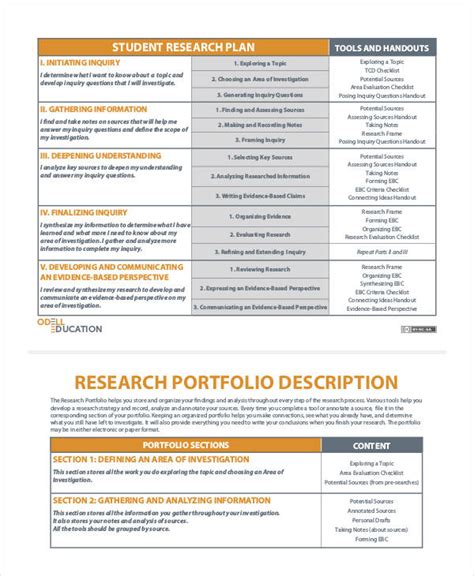 research plan  examples format  examples