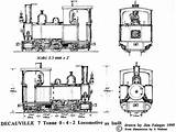 Decauville Locomotive Narrow Gauge Zelmeroz Jim Album Drawing Steam Jf X07 Trains 2t Tonne Built Res Low Rail sketch template