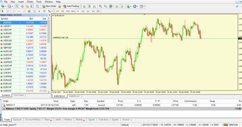 understanding lot sizes in forex fast scalping forex hedge fund