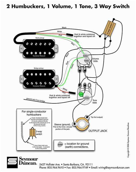 seymour duncan  humbucker wiring diagram