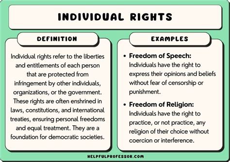 individual rights examples