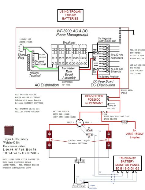 jayco  wiring diagram