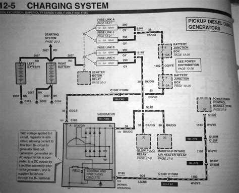 powerstroke pcm wiring diagram dojournalism