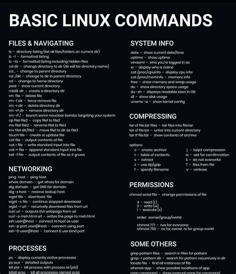 linux commands cheat sheet basics u mygalaxysince1980